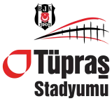 Besiktas JK vs Eyupspor