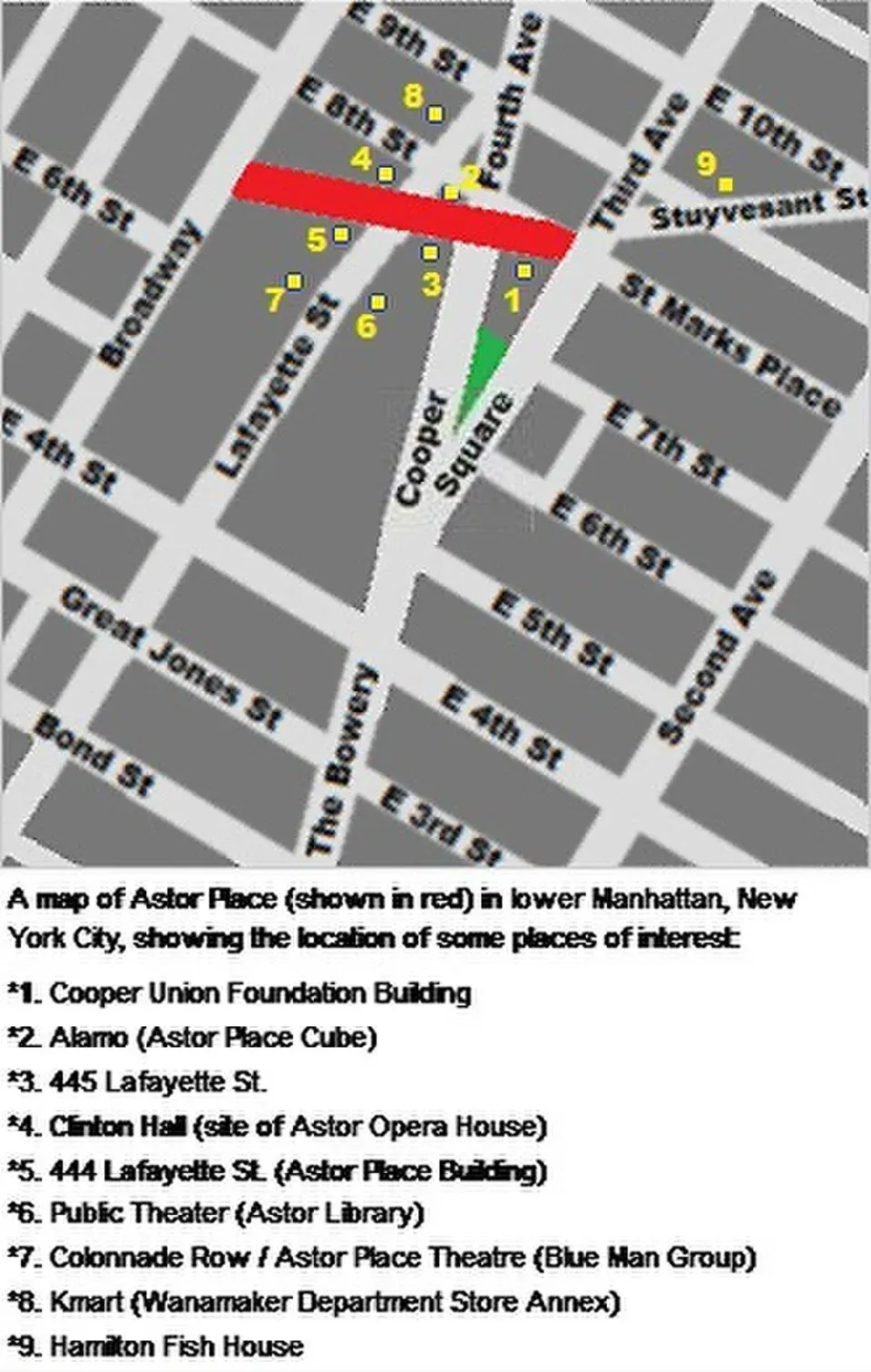Astor Place, New York