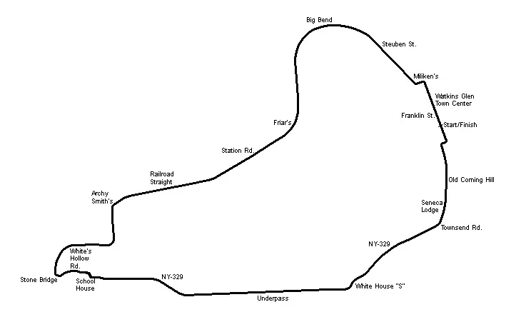 Watkins Glen International Speedway, Watkins Glen