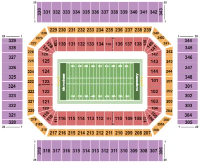 UTSA Roadrunners vs. North Texas Mean Green