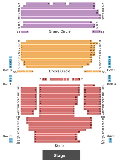 Sinatra The Musical