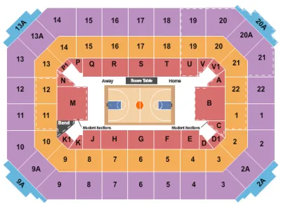 Kansas Jayhawks vs. Northern Iowa Panthers