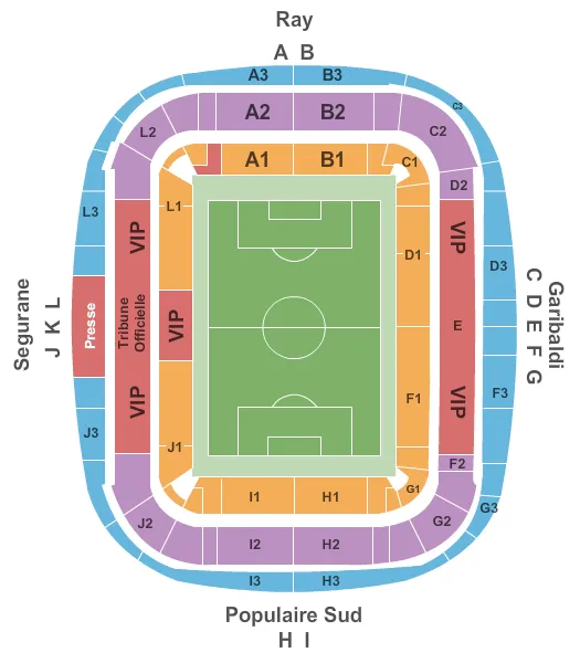OGC Nice vs. RC Strasbourg