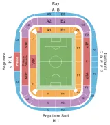 OGC Nice vs. FC Lorient