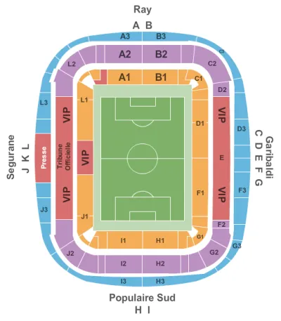 OGC Nice vs. Le Havre AC