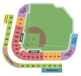 Memphis Redbirds vs. Charlotte Knights