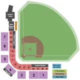Milwaukee Brewers vs. Atlanta Braves
