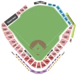Charlotte Knights vs. Nashville Sounds