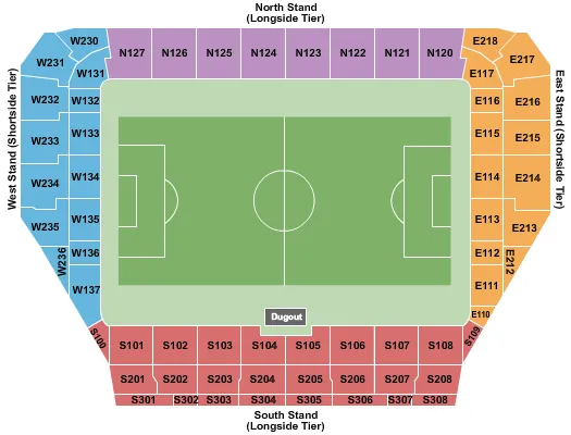 Brentford FC vs. Nottingham Forest FC