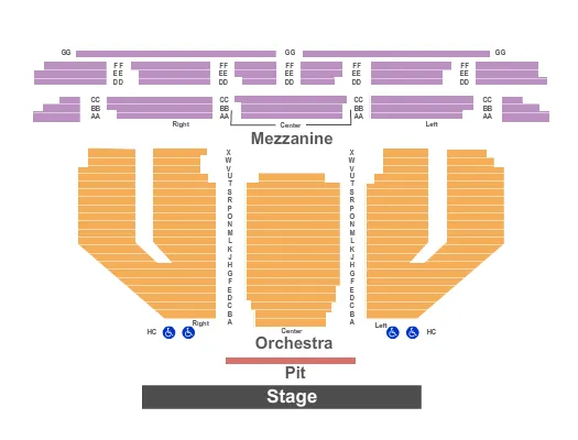 Branford Marsalis & Dianne Reeves Celebrate John Coltrane