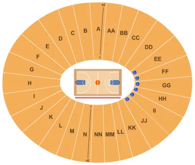 Iowa Hawkeyes vs. Iowa State Cyclones
