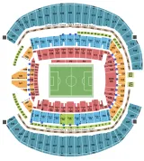 Seattle Sounders FC vs. Austin FC