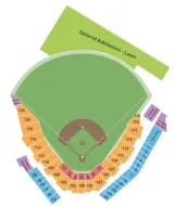 Gwinnett Stripers vs. Durham Bulls