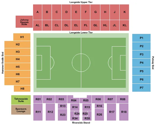 Fulham FC vs. Nottingham Forest FC