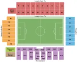 Fulham FC vs. Nottingham Forest FC