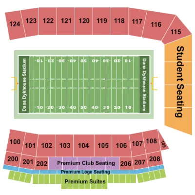 South Dakota State Jackrabbits vs. Stetson Hatters