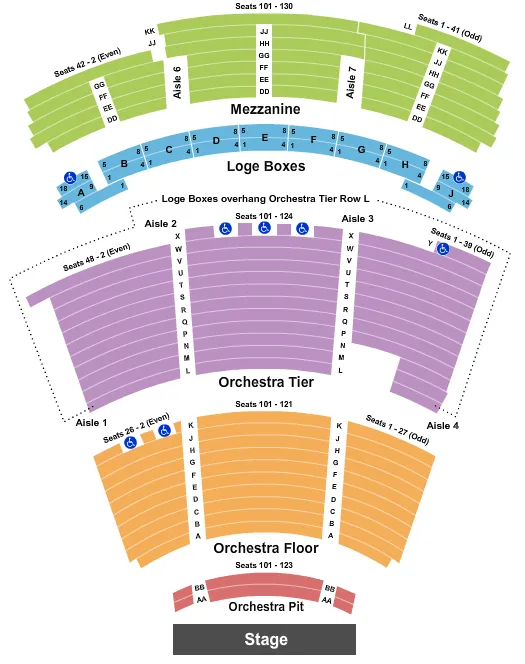 Neil Berg's 50 Years Of Country Rock Tickets and Info