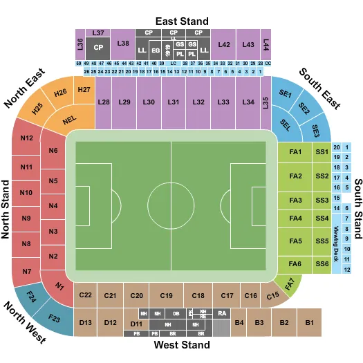 Leeds United FC vs. Nottingham Forest FC