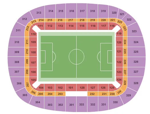 Athletic Club Bilbao vs. Real Madrid CF