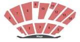 World Ballet Company: The Nutcracker