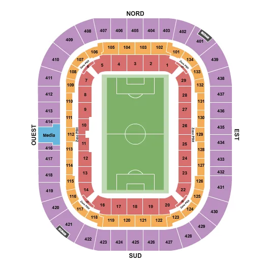 Olympique Lyonnais vs. OGC Nice