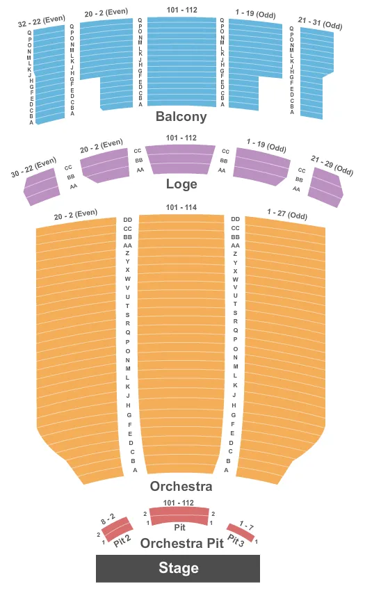 Daniel Tosh
