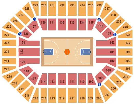 Iowa State Cyclones vs. Purdue Boilermakers