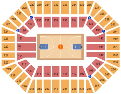 Iowa State Cyclones vs. Purdue Boilermakers