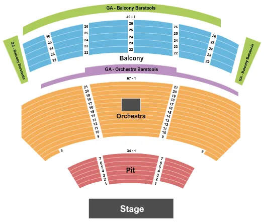 Golden Girls: The Laughs Continue Tickets and Info