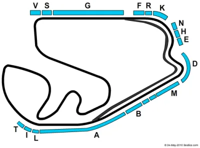 2026 Formula 1: Sao Paulo Grand Prix - Saturday