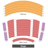 Grand Kyiv Ballet: The Nutcracker - Symphony of Lights