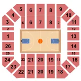Rady Children's Invitational - 2 Day Pass