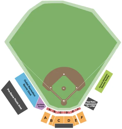 St. Cloud Rox vs. Thunder Bay Border Cats