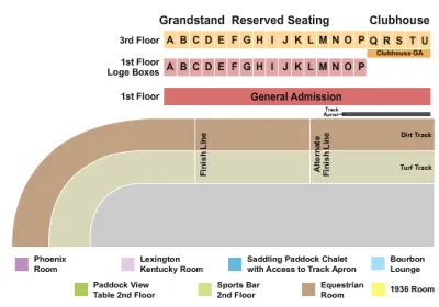 Keeneland Fall Race Meet