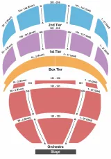 Back To The Future - Theatrical Production