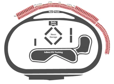 NASCAR Cup Series: South Point 400