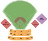 Wilmington Sharks vs. Lexington County Blowfish