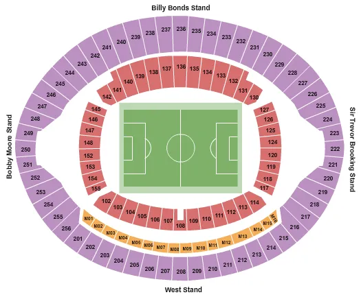 West Ham United FC vs. Bristol City FC