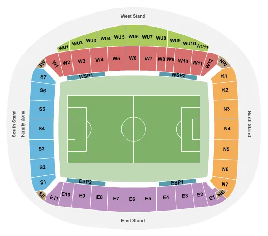 Hull City AFC vs. Nottingham Forest FC