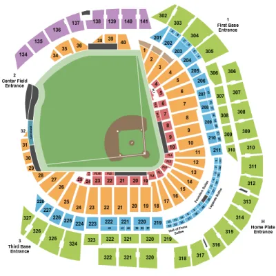 Miami Marlins vs. San Francisco Giants