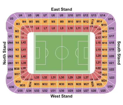 FA Community Shield: Arsenal FC vs. Manchester City FC