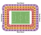 Arsenal FC vs. Manchester City FC
