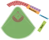 Quad Cities River Bandits vs. Fort Wayne Tincaps