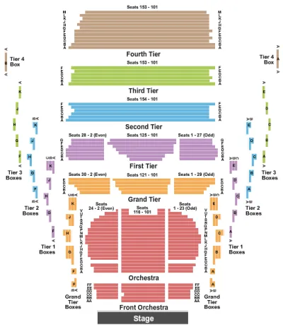 My Hero Academia In Concert