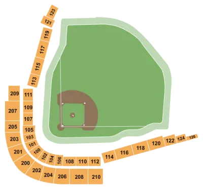 San Antonio Missions vs. Northwest Arkansas Naturals