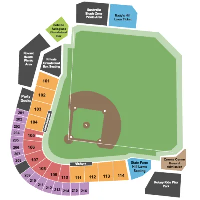 Greensboro Grasshoppers vs. Winston-Salem Dash