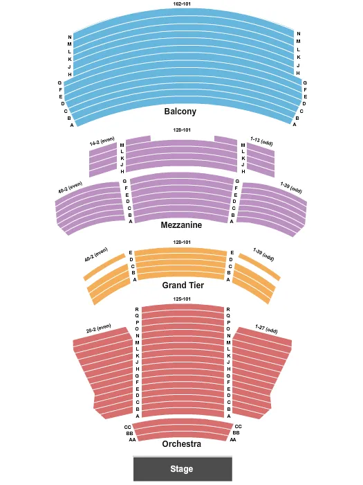 Australian Ballet: Oscar