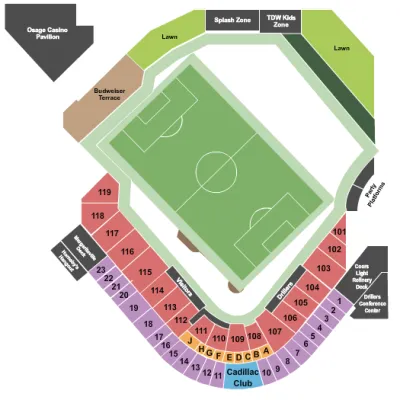 FC Tulsa vs. Rhode Island FC
