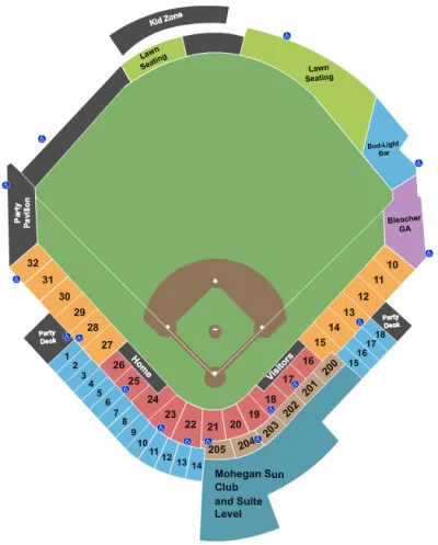 Scranton Wilkes-Barre RailRiders vs. Norfolk Tides