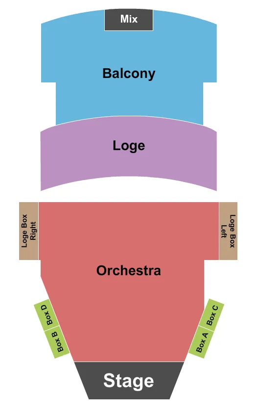 The Price Is Right - Live Stage Show Tickets and Info